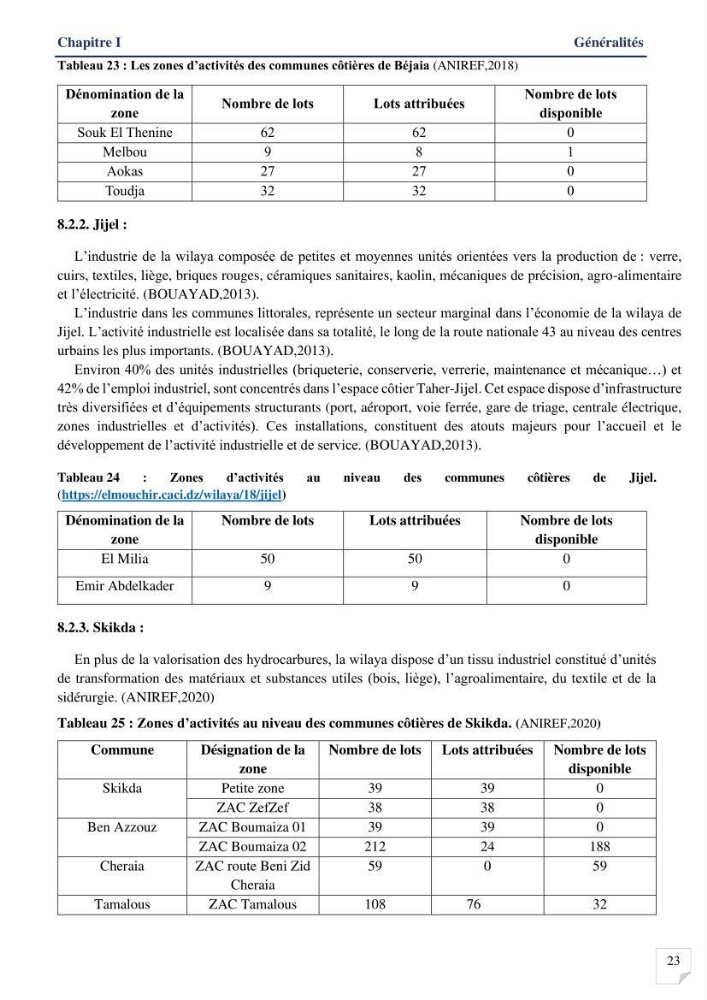 Analyses de vulnérabilité de la biodiversité aux impacts anthropiques de la côte Est Algérienne.