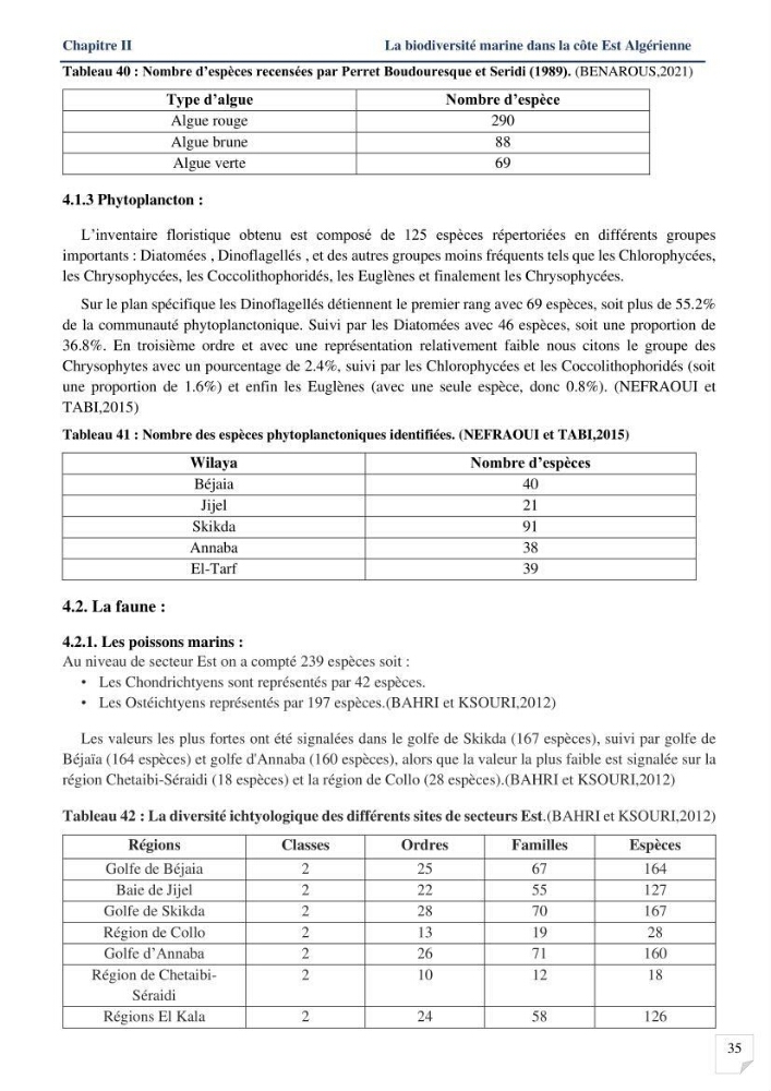 Analyses de vulnérabilité de la biodiversité aux impacts anthropiques de la côte Est Algérienne.