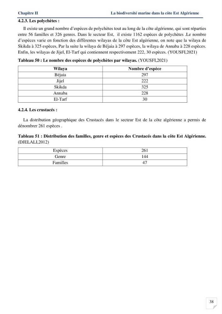 Analyses de vulnérabilité de la biodiversité aux impacts anthropiques de la côte Est Algérienne.
