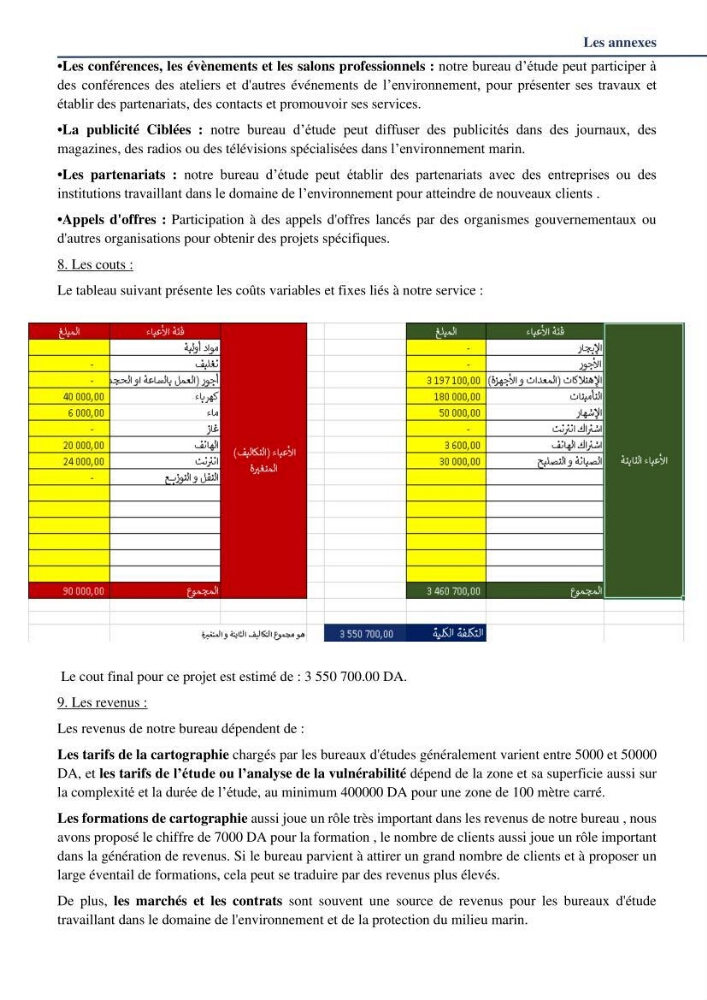 Analyses de vulnérabilité de la biodiversité aux impacts anthropiques de la côte Est Algérienne.