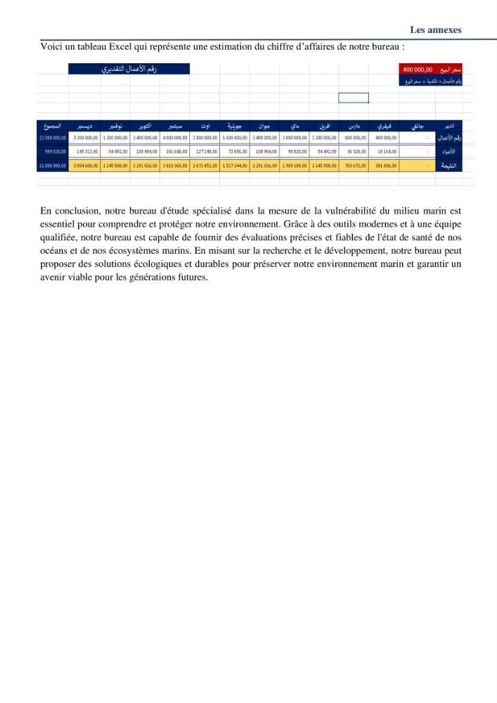 Analyses de vulnérabilité de la biodiversité aux impacts anthropiques de la côte Est Algérienne.