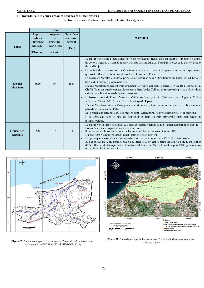 Impact de l\'expansion urbaine sur la degradation des dunes côtières dans la region ouest d\'Alger