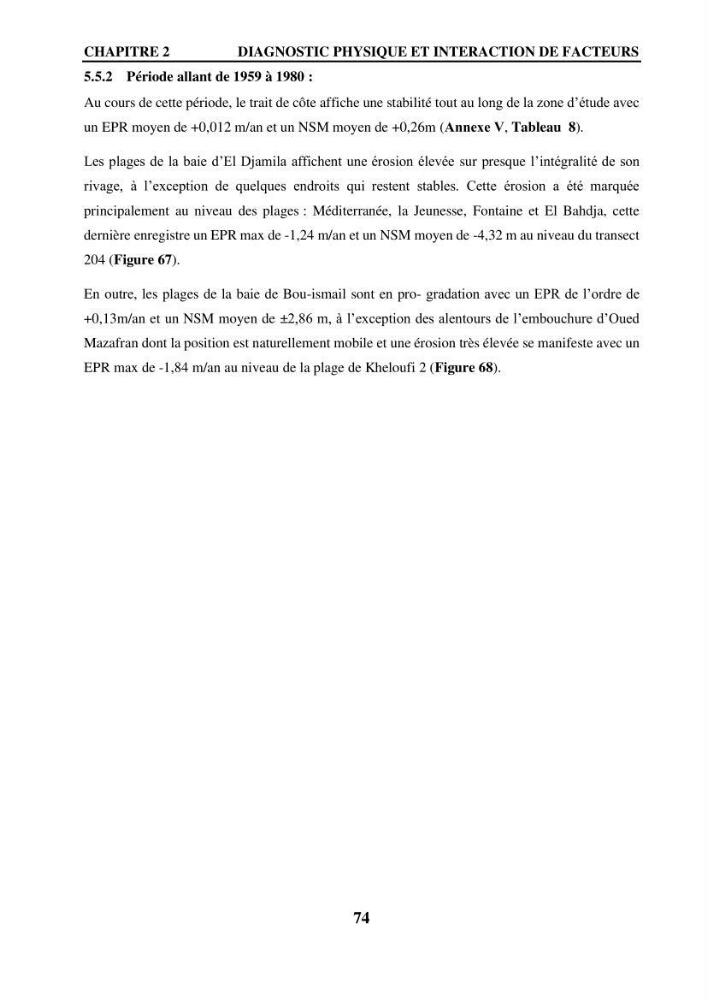 Impact de l\'expansion urbaine sur la degradation des dunes côtières dans la region ouest d\'Alger