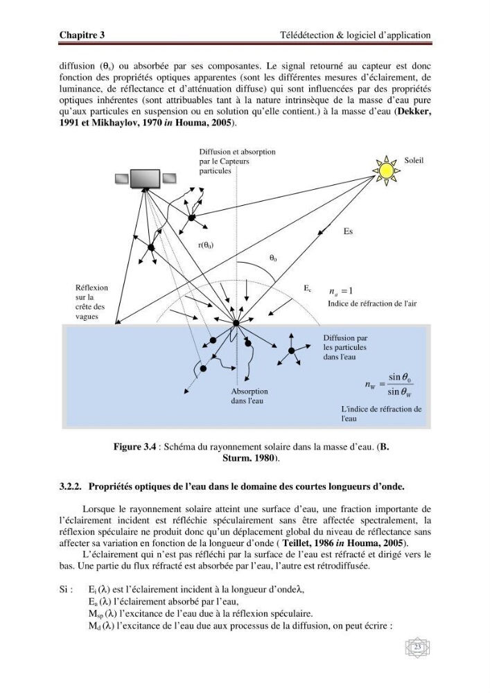 Suivi et contrôle de la pollution de la baie de Bou-Ismail en utilisant les données multi-sources des capteurs satellites: