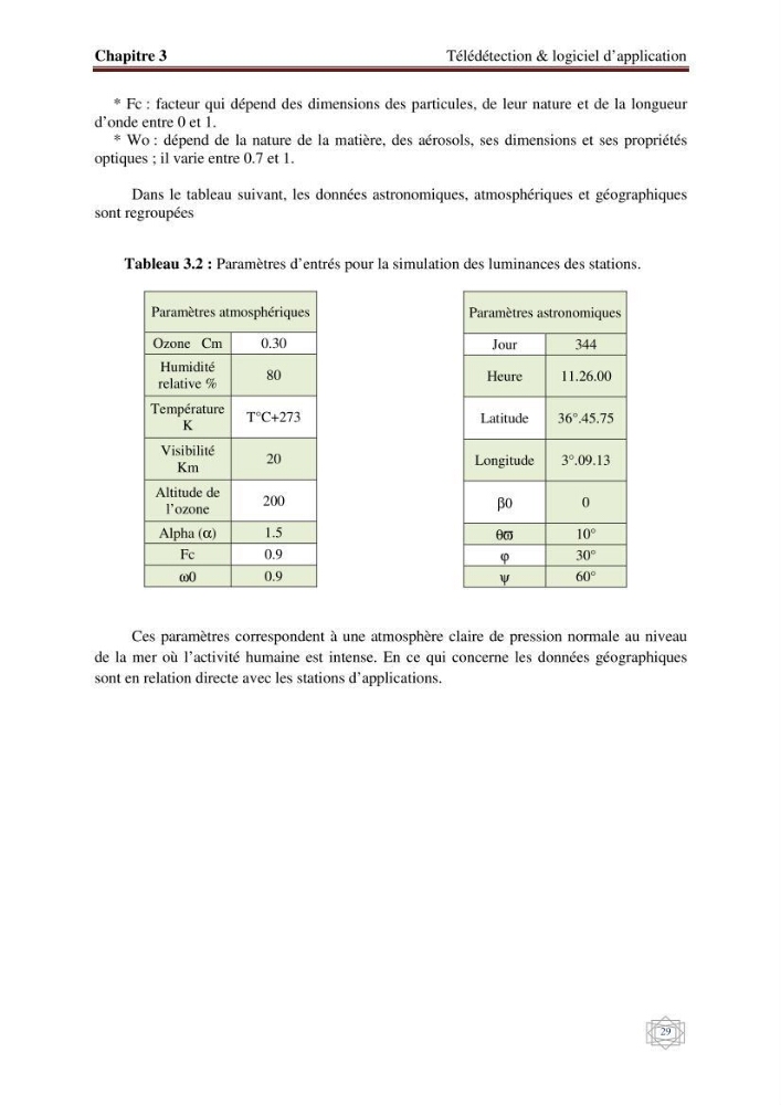 Suivi et contrôle de la pollution de la baie de Bou-Ismail en utilisant les données multi-sources des capteurs satellites: