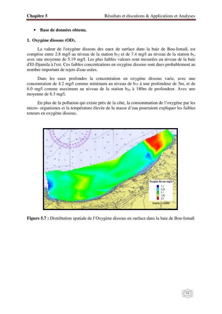 Suivi et contrôle de la pollution de la baie de Bou-Ismail en utilisant les données multi-sources des capteurs satellites: