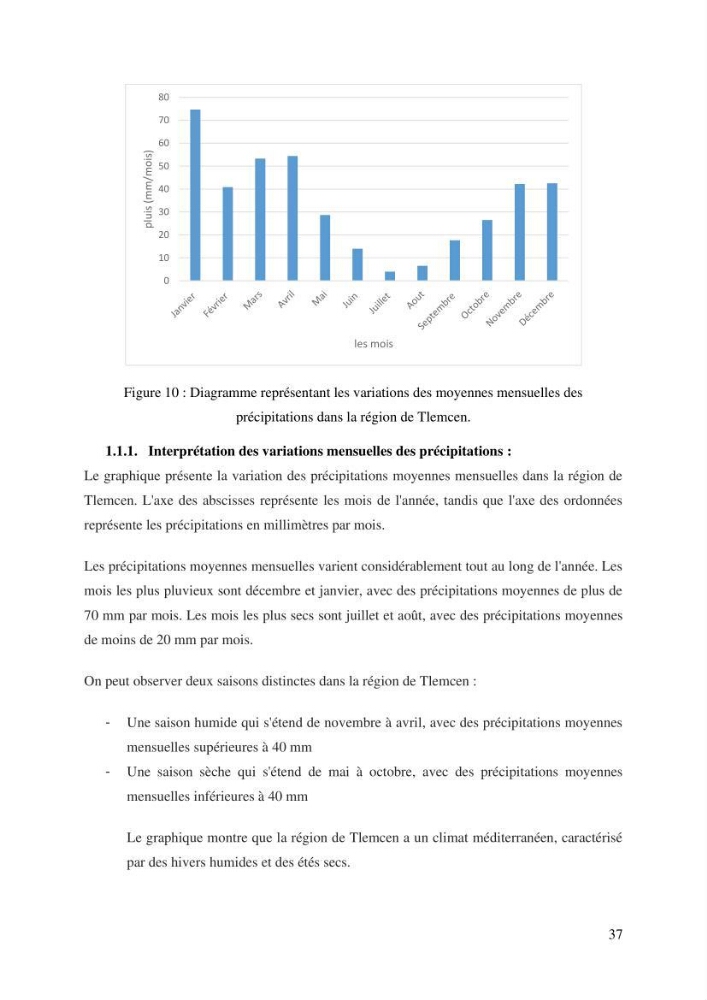 Ensablement du port de Marsa Ben M’Hidi (W. de Tlemcen) Etude hydro-sédimentaire et solutions