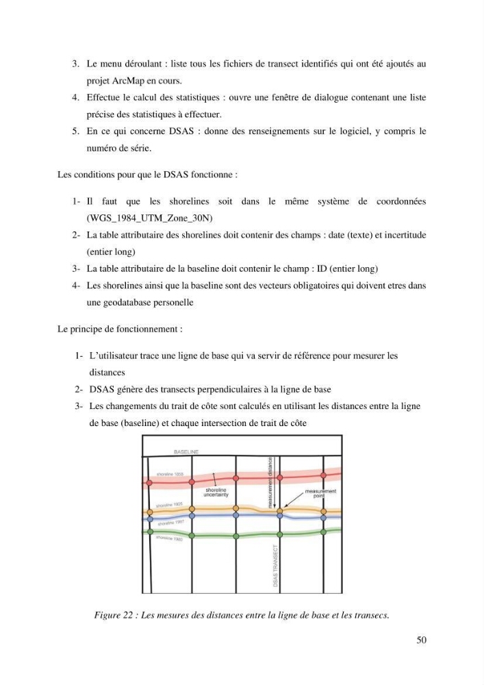 Ensablement du port de Marsa Ben M’Hidi (W. de Tlemcen) Etude hydro-sédimentaire et solutions