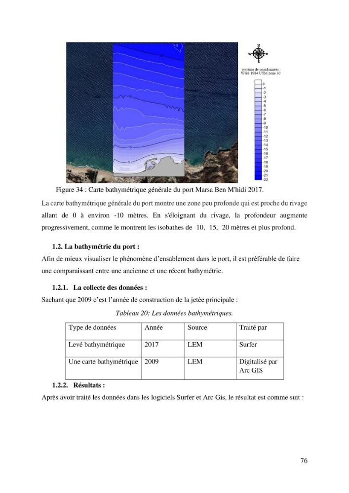 Ensablement du port de Marsa Ben M’Hidi (W. de Tlemcen) Etude hydro-sédimentaire et solutions