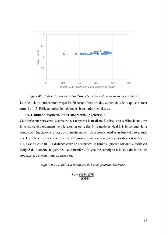 Ensablement du port de Marsa Ben M’Hidi (W. de Tlemcen) Etude hydro-sédimentaire et solutions