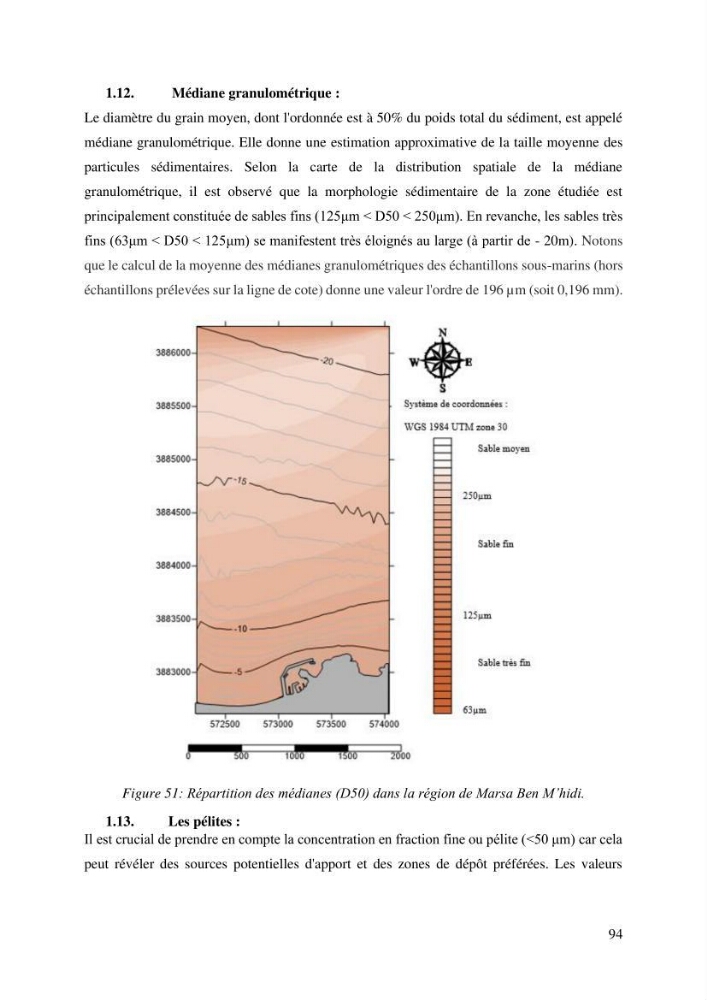 Ensablement du port de Marsa Ben M’Hidi (W. de Tlemcen) Etude hydro-sédimentaire et solutions