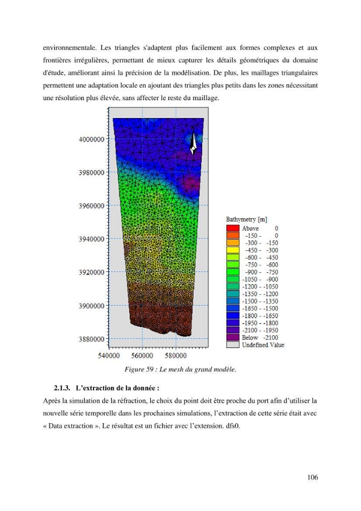 Ensablement du port de Marsa Ben M’Hidi (W. de Tlemcen) Etude hydro-sédimentaire et solutions