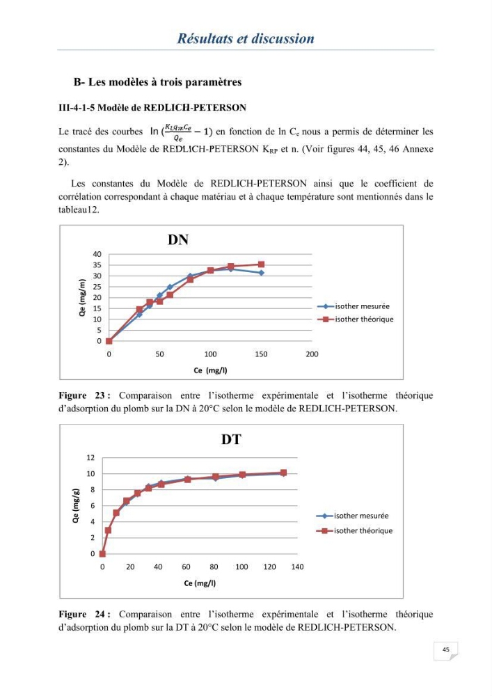 Quelques aspects de la biologie et de la dynamique du rouget de vase mullus barbatus (Linné, 1758) de la région centre d\'Algerie (Dellys)
