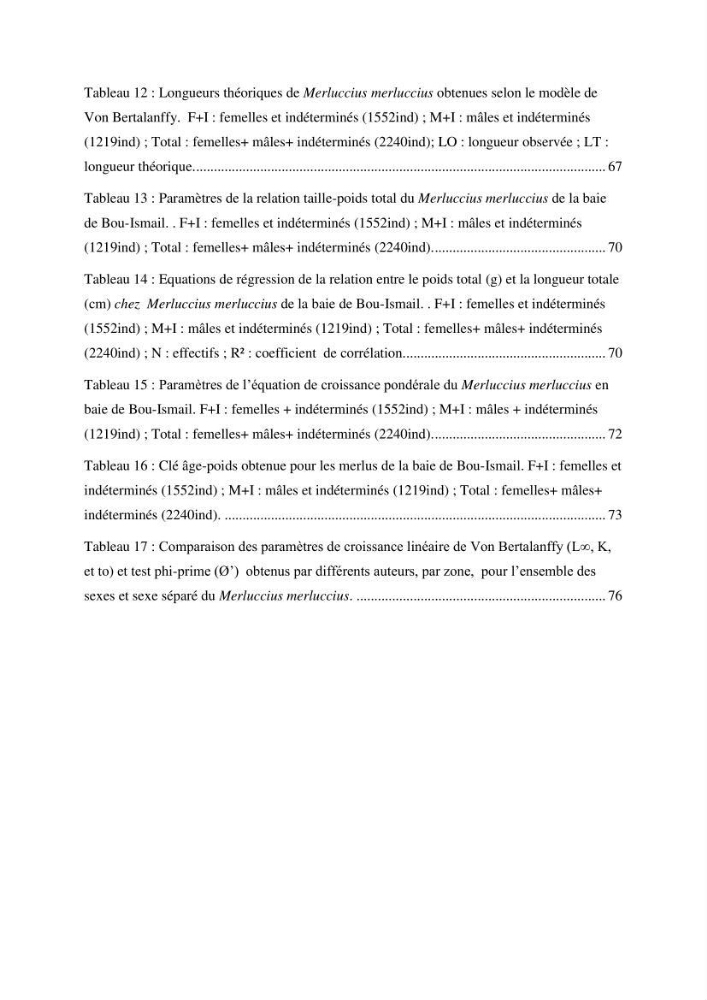 Utilisation d’un SIG (Système d’Information Géographique) dans un modèle de distribution d’une espèce : le cas de Merluccius merluccius (Linnaeus, 1758); le merlu européen de la baie de Bou-Ismail
