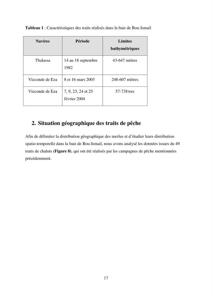 Utilisation d’un SIG (Système d’Information Géographique) dans un modèle de distribution d’une espèce : le cas de Merluccius merluccius (Linnaeus, 1758); le merlu européen de la baie de Bou-Ismail