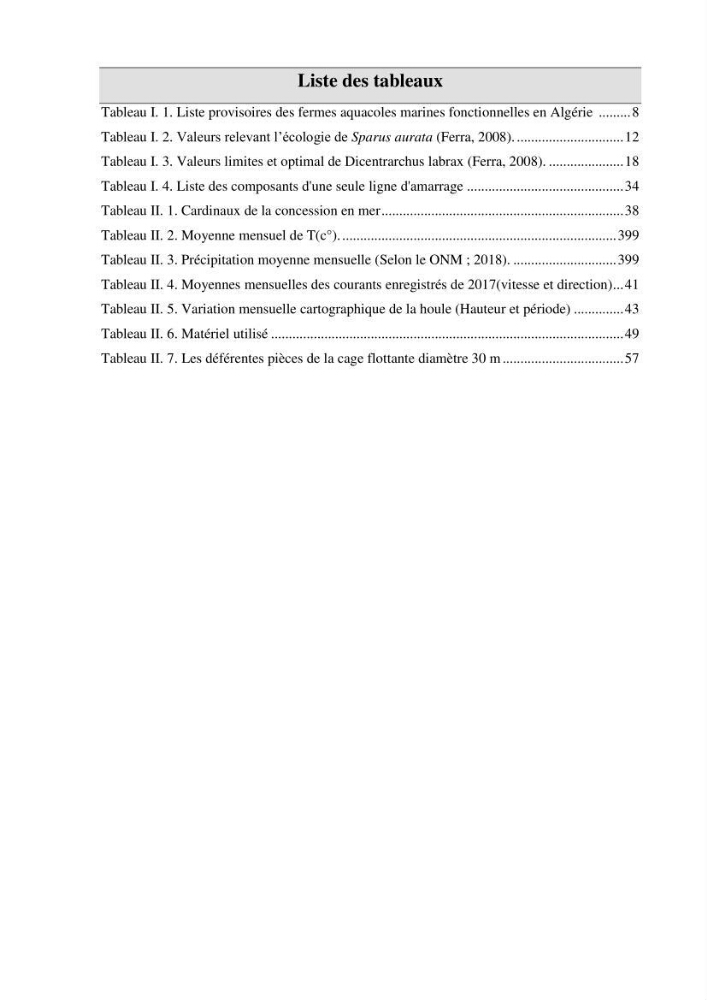 Contribution a la mise en place d.un systeme d\'elevage en cages flottantes du loup de mer et de la daurade royale au niveau de Gouraya (wilaya de Tipaza).: