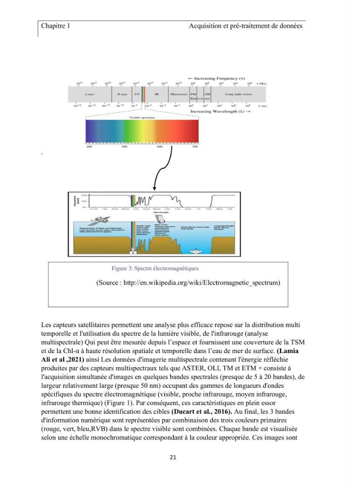 Apport de la télédétection multi spectrale des eaux littorales turbides Pour l’étude de la chlorophylle et la qualité des eaux marines Le long de la cote algérienne (Ouest)