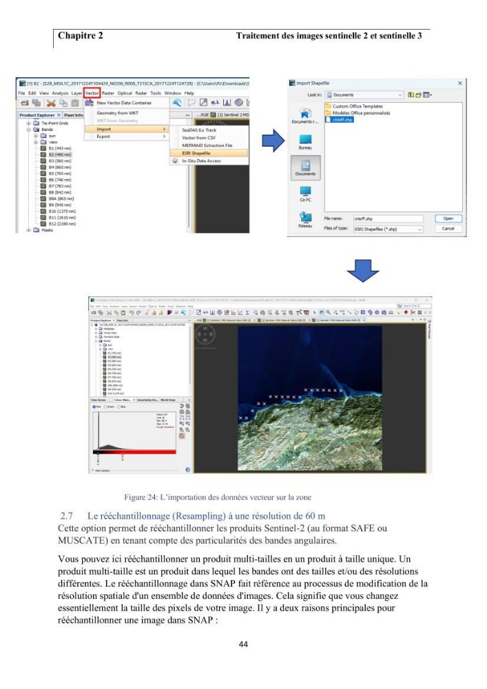 Apport de la télédétection multi spectrale des eaux littorales turbides Pour l’étude de la chlorophylle et la qualité des eaux marines Le long de la cote algérienne (Ouest)