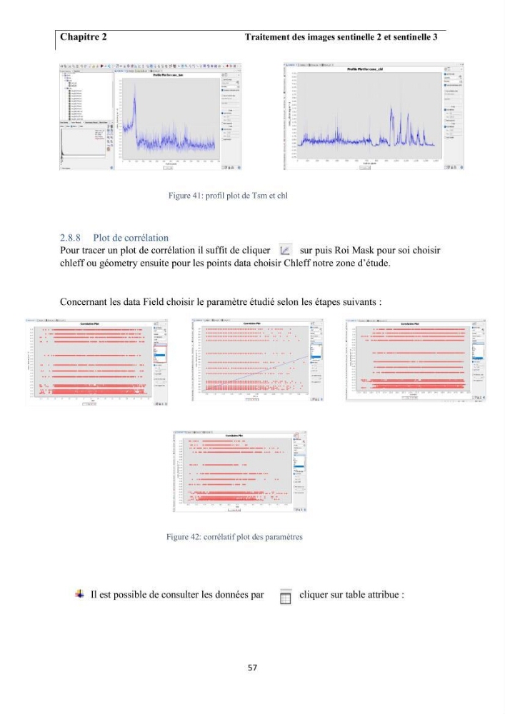 Apport de la télédétection multi spectrale des eaux littorales turbides Pour l’étude de la chlorophylle et la qualité des eaux marines Le long de la cote algérienne (Ouest)