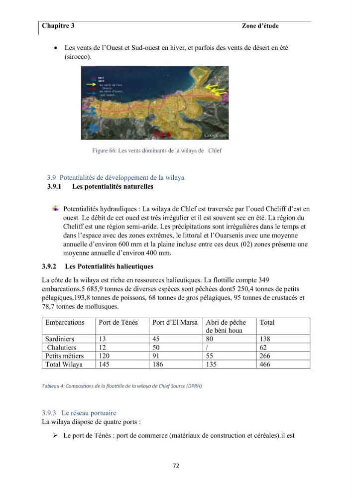 Apport de la télédétection multi spectrale des eaux littorales turbides Pour l’étude de la chlorophylle et la qualité des eaux marines Le long de la cote algérienne (Ouest)