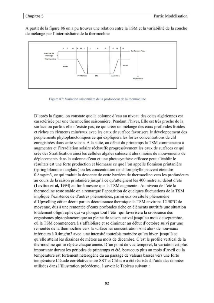 Apport de la télédétection multi spectrale des eaux littorales turbides Pour l’étude de la chlorophylle et la qualité des eaux marines Le long de la cote algérienne (Ouest)