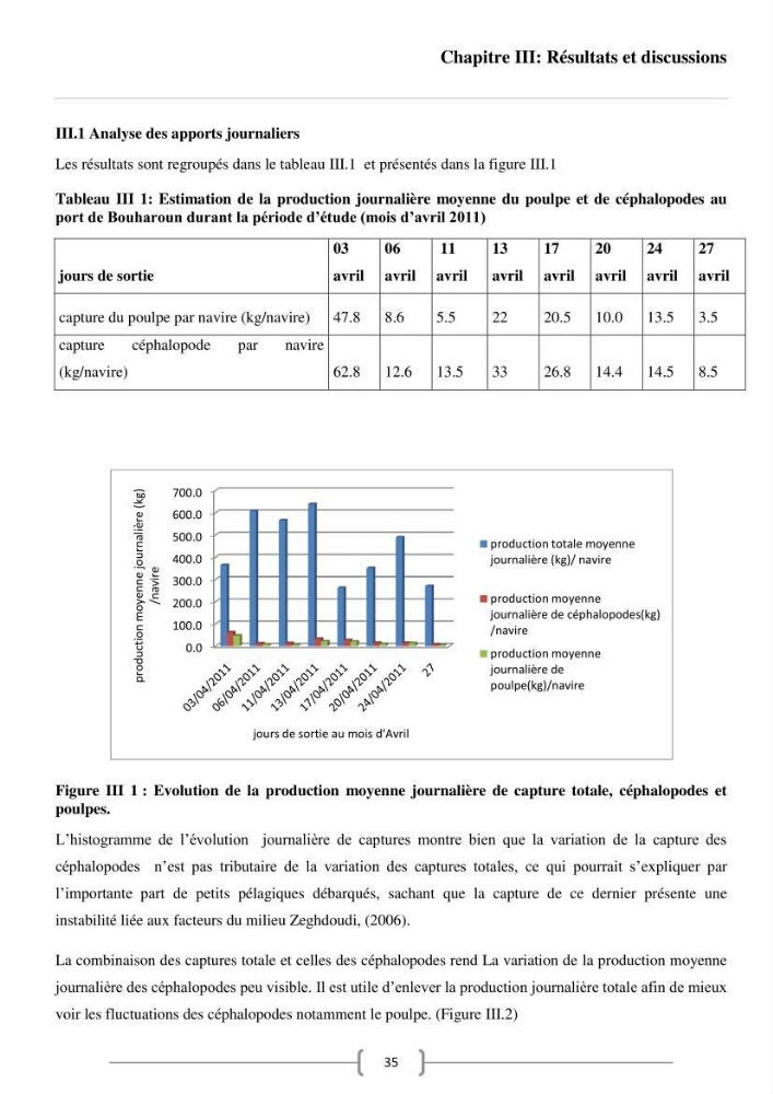 Contribution à l\'analyse des aspects éco-trophiques chez les céphalopodes