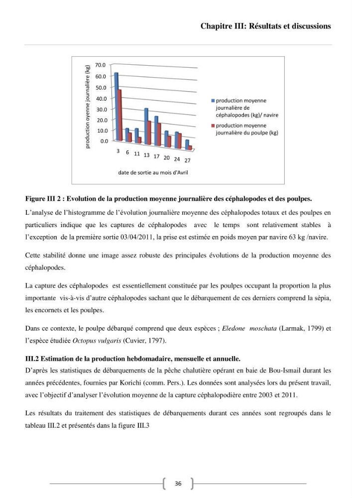 Contribution à l\'analyse des aspects éco-trophiques chez les céphalopodes