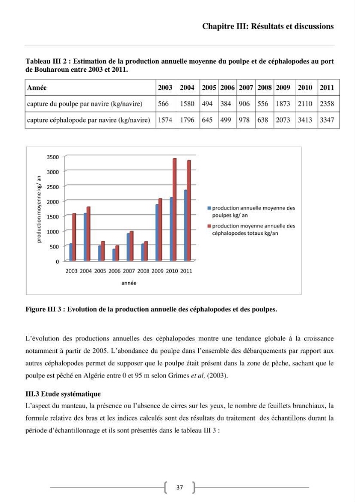 Contribution à l\'analyse des aspects éco-trophiques chez les céphalopodes