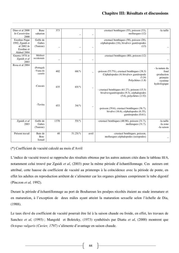 Contribution à l\'analyse des aspects éco-trophiques chez les céphalopodes