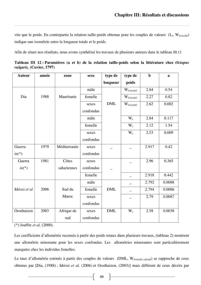 Contribution à l\'analyse des aspects éco-trophiques chez les céphalopodes