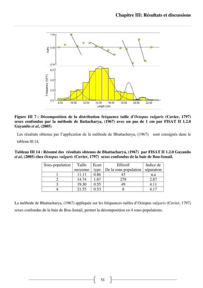 Contribution à l\'analyse des aspects éco-trophiques chez les céphalopodes