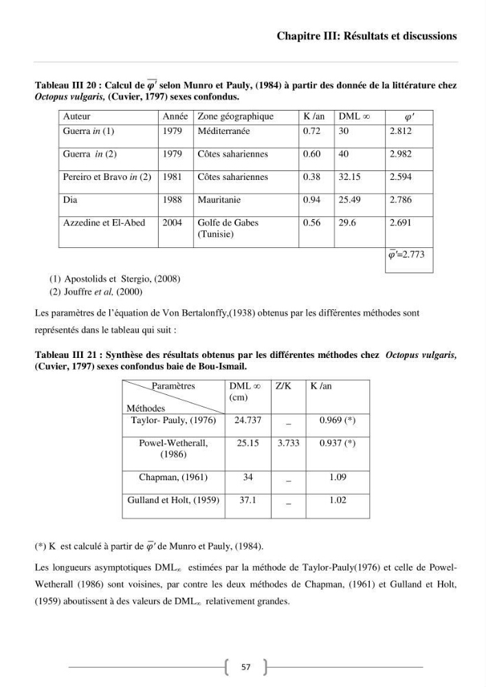 Contribution à l\'analyse des aspects éco-trophiques chez les céphalopodes