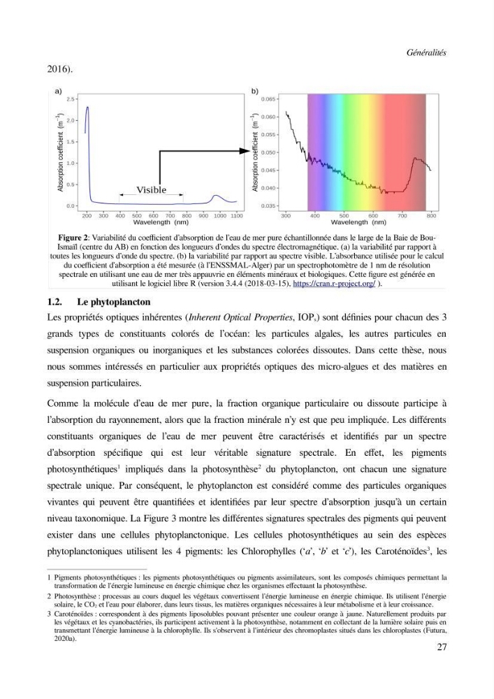 Etude par télédétection et mesures in situ des efflorescences algales et de la matière en suspension dans le Bassin Algérien