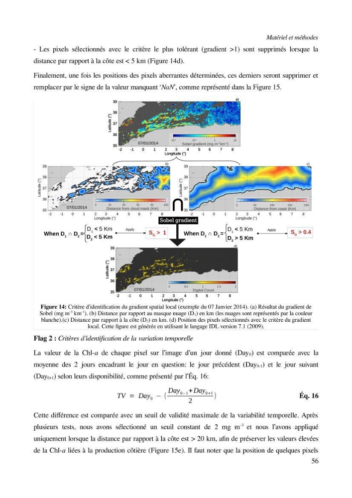 Etude par télédétection et mesures in situ des efflorescences algales et de la matière en suspension dans le Bassin Algérien