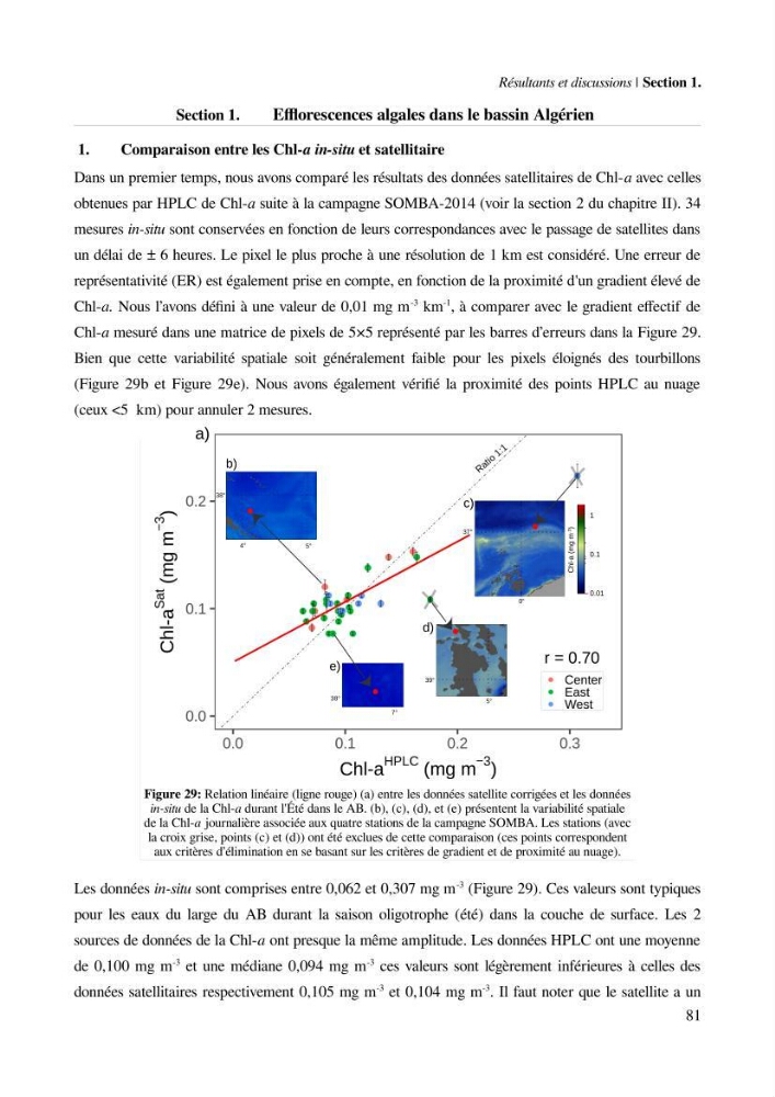 Etude par télédétection et mesures in situ des efflorescences algales et de la matière en suspension dans le Bassin Algérien