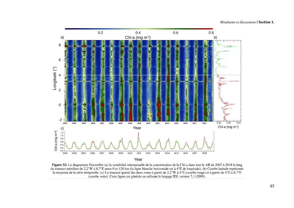 Etude par télédétection et mesures in situ des efflorescences algales et de la matière en suspension dans le Bassin Algérien