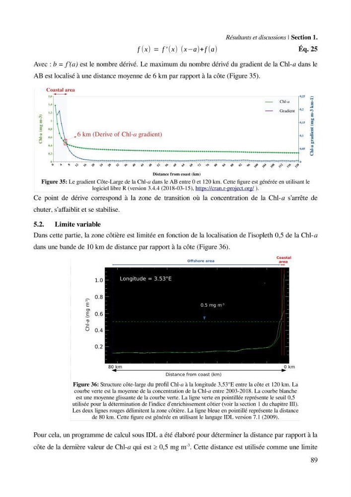 Etude par télédétection et mesures in situ des efflorescences algales et de la matière en suspension dans le Bassin Algérien