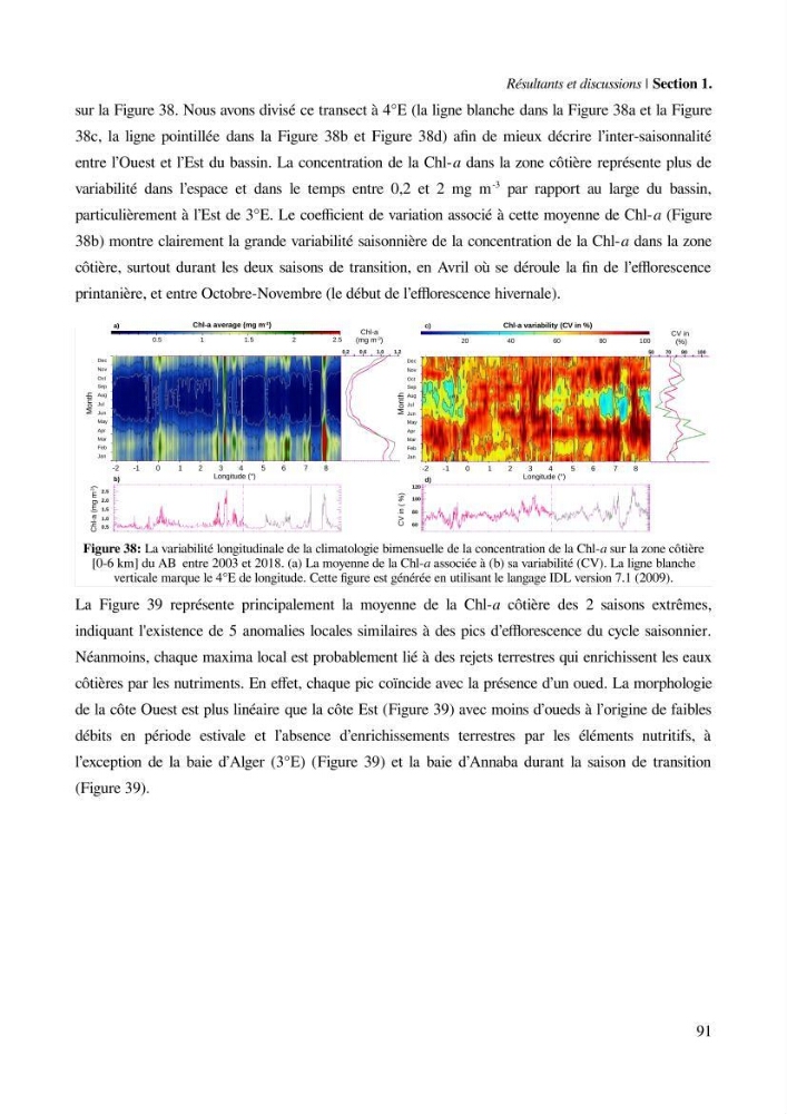 Etude par télédétection et mesures in situ des efflorescences algales et de la matière en suspension dans le Bassin Algérien