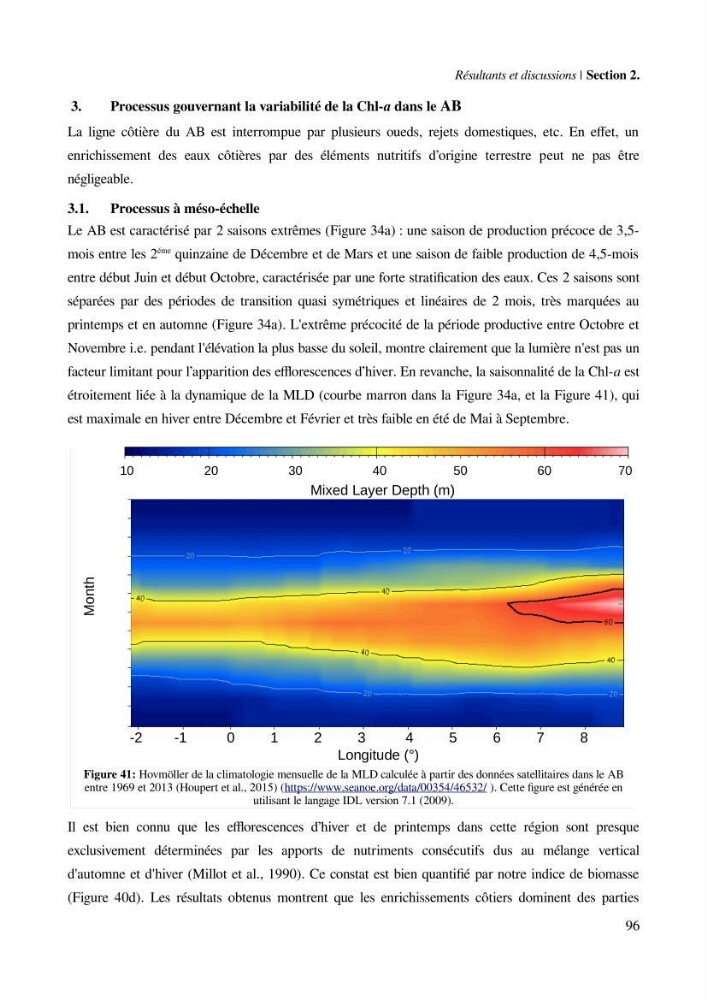 Etude par télédétection et mesures in situ des efflorescences algales et de la matière en suspension dans le Bassin Algérien