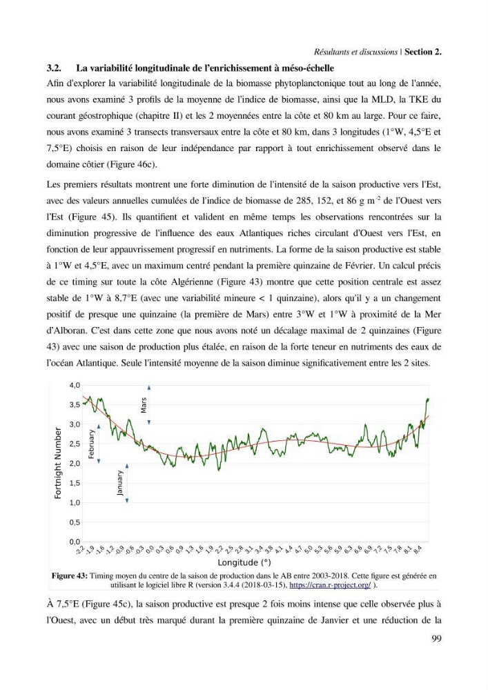 Etude par télédétection et mesures in situ des efflorescences algales et de la matière en suspension dans le Bassin Algérien