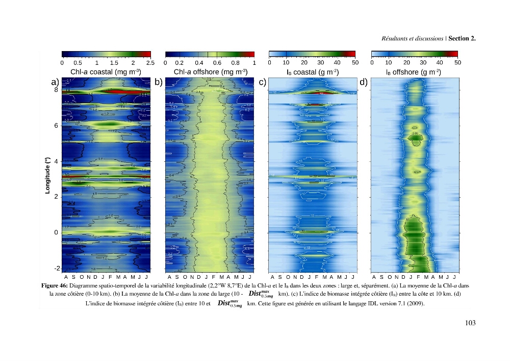 Etude par télédétection et mesures in situ des efflorescences algales et de la matière en suspension dans le Bassin Algérien