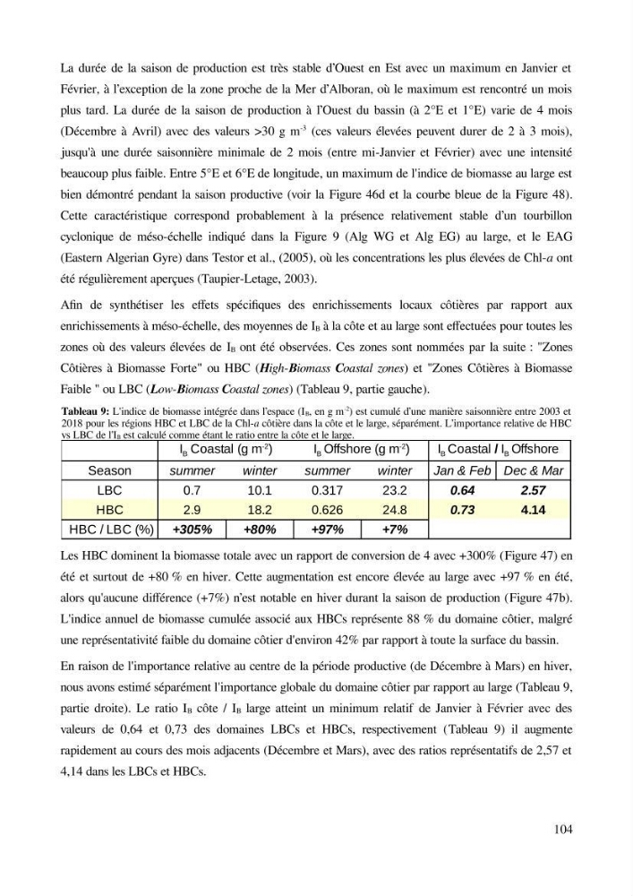 Etude par télédétection et mesures in situ des efflorescences algales et de la matière en suspension dans le Bassin Algérien