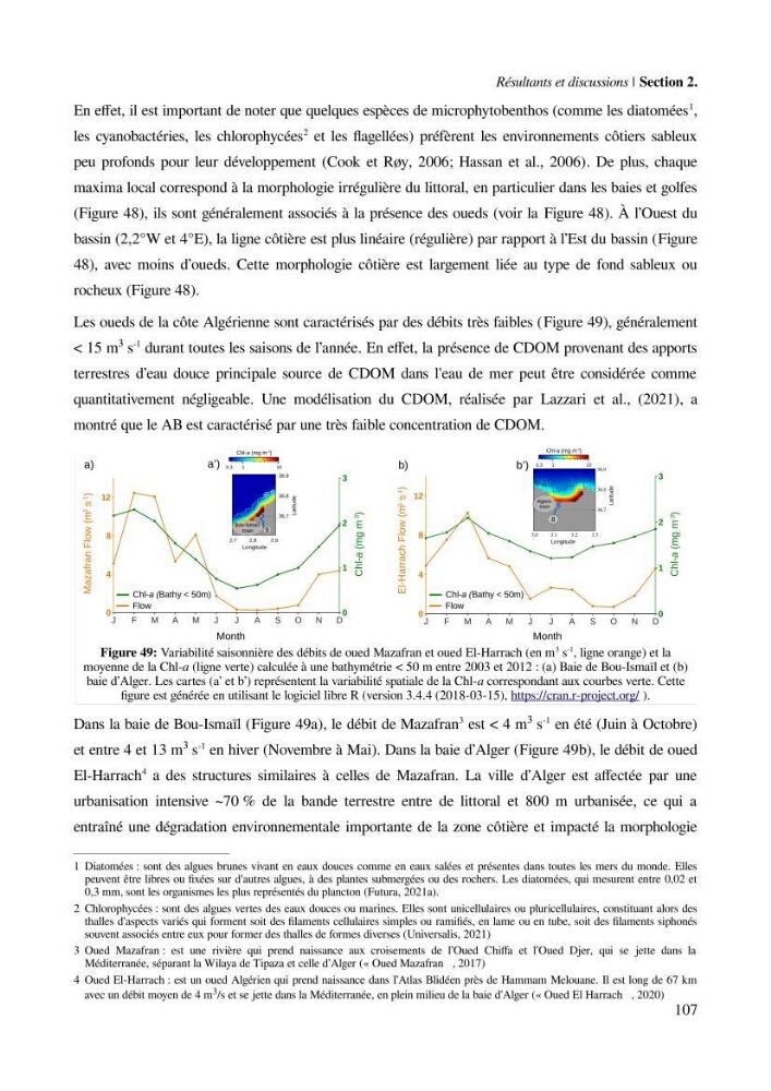 Etude par télédétection et mesures in situ des efflorescences algales et de la matière en suspension dans le Bassin Algérien