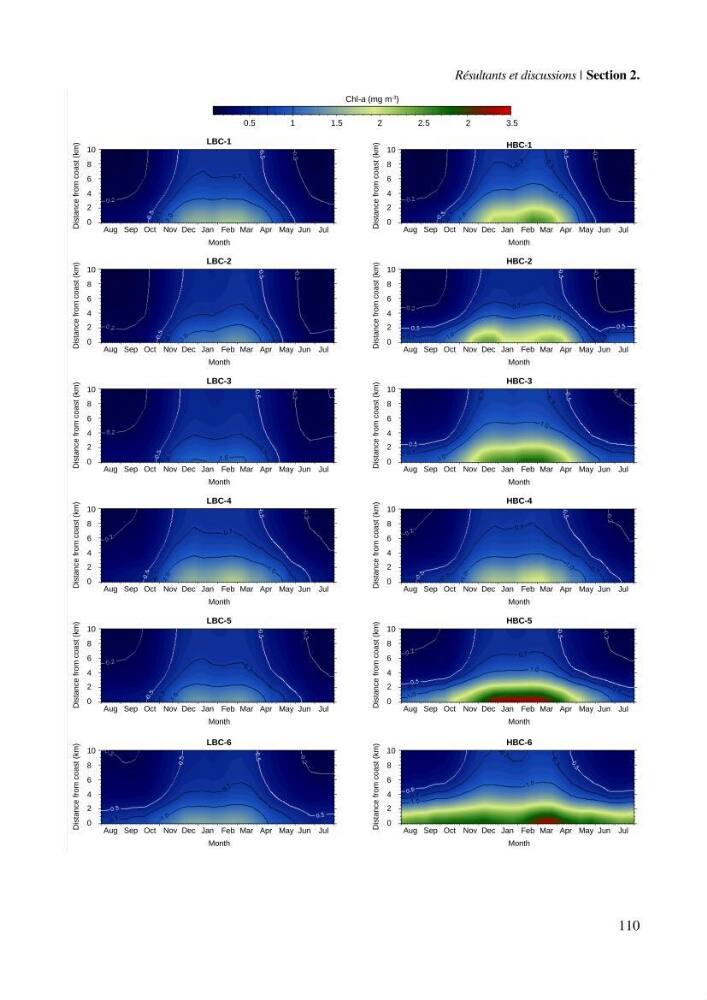 Etude par télédétection et mesures in situ des efflorescences algales et de la matière en suspension dans le Bassin Algérien