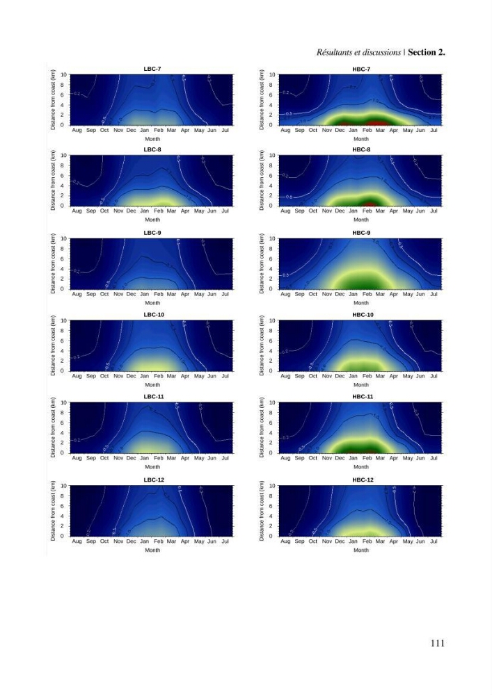 Etude par télédétection et mesures in situ des efflorescences algales et de la matière en suspension dans le Bassin Algérien