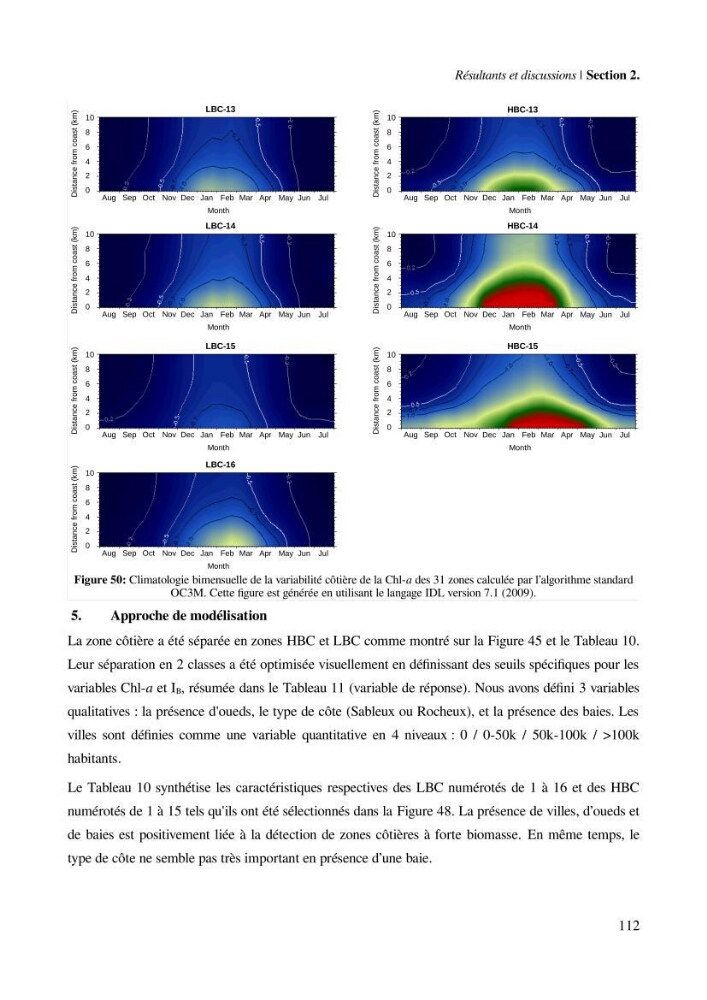 Etude par télédétection et mesures in situ des efflorescences algales et de la matière en suspension dans le Bassin Algérien
