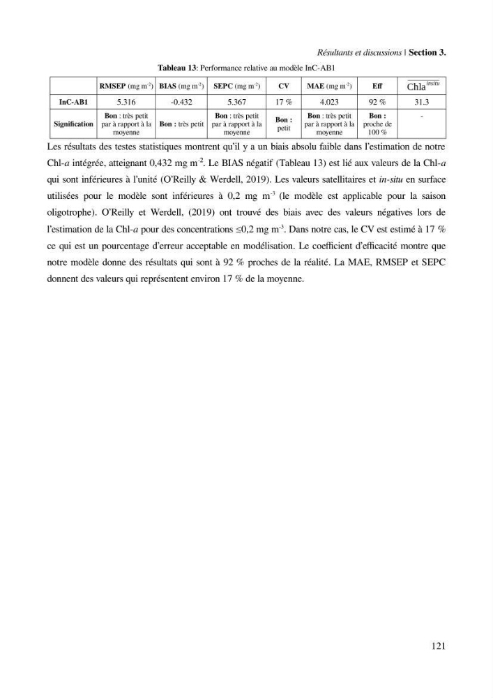 Etude par télédétection et mesures in situ des efflorescences algales et de la matière en suspension dans le Bassin Algérien