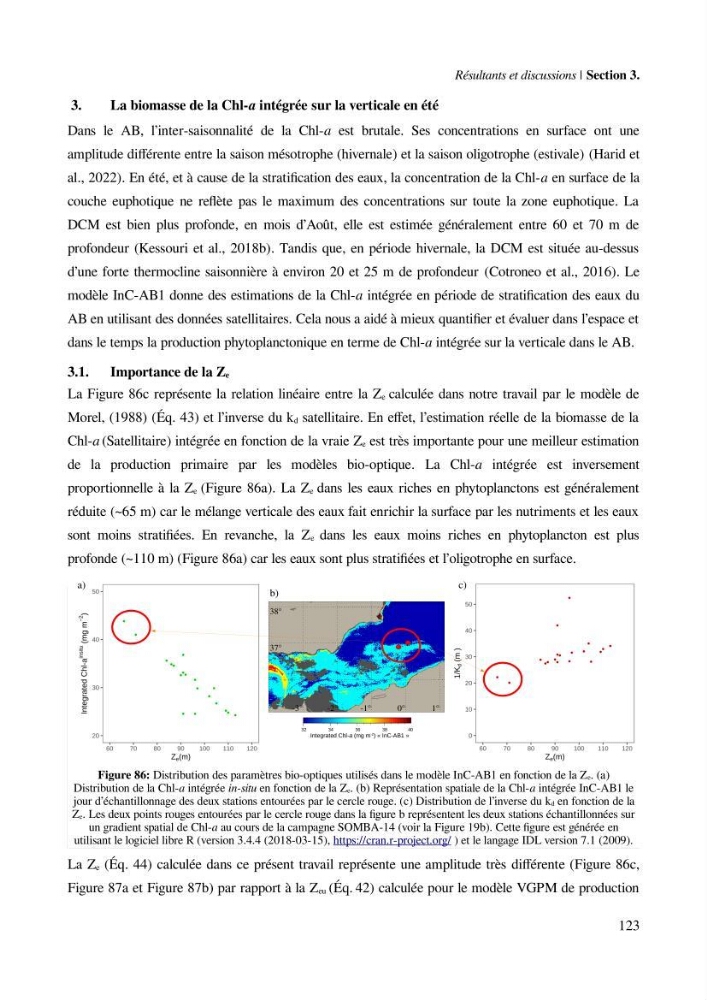 Etude par télédétection et mesures in situ des efflorescences algales et de la matière en suspension dans le Bassin Algérien