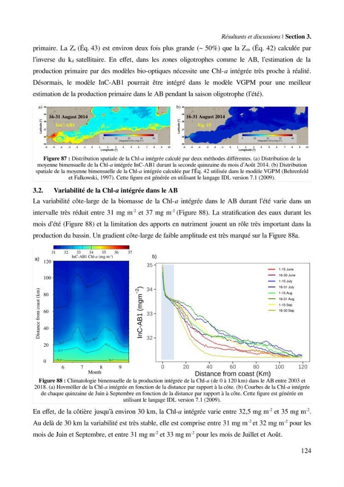 Etude par télédétection et mesures in situ des efflorescences algales et de la matière en suspension dans le Bassin Algérien