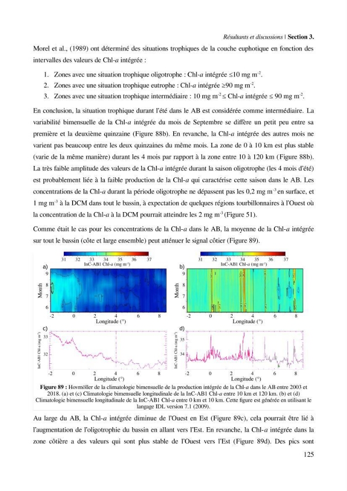 Etude par télédétection et mesures in situ des efflorescences algales et de la matière en suspension dans le Bassin Algérien